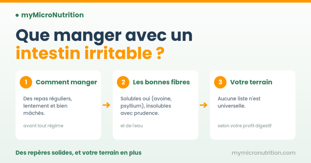 Que manger quand on a le syndrome de l'intestin irritable