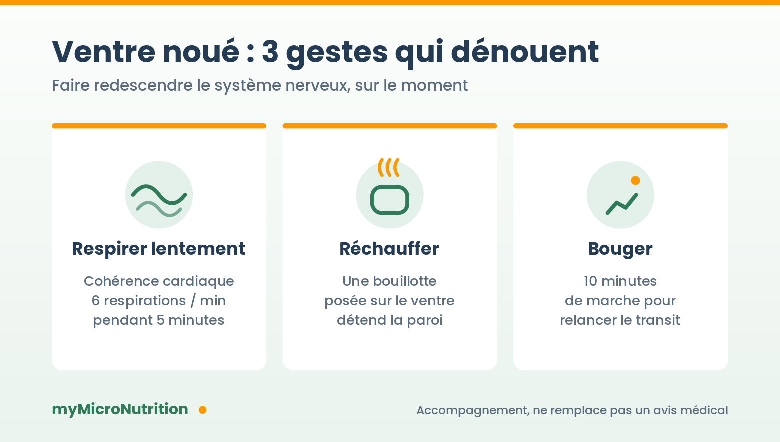 ventre noué stress : Trois gestes anti-stress pour dénouer le ventre : respiration en cohérence cardiaque, bouillotte sur le ventre, marche de dix minutes