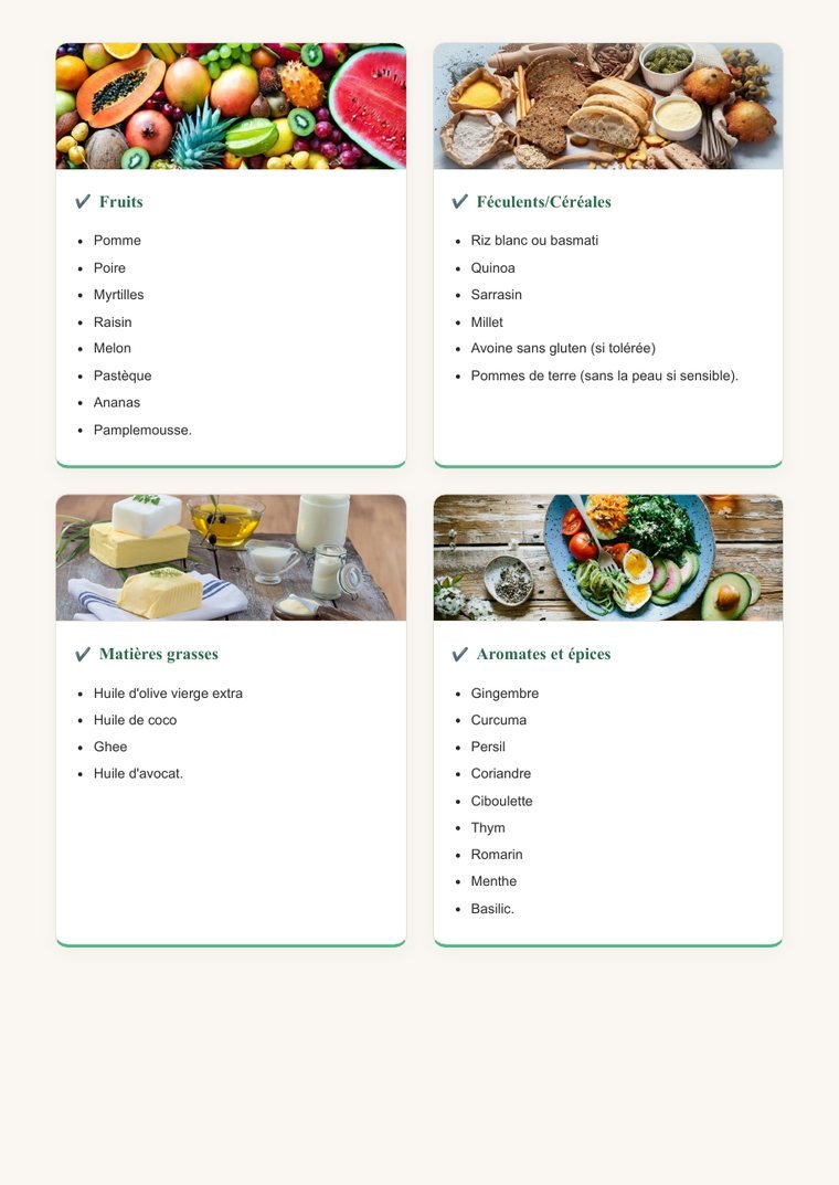 Page listant fruits, féculents, matières grasses et aromates recommandés